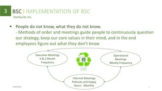 Starbucks Inc.
3 BSC l IMPLEMENTATION OF BSC
 People do not know, what they do not know.
- Methods of order and meetings guide people to continuously question
our strategy, keep our core values in their mind, and in the end
employees figure out what they don’t know
17/03/2016 4
Executive Meetings
6 & 2 Month
Frequency
Operational
Meetings
Weekly Frequency
Informal Meetings
Potlucks and Happy
Hours - Monthly
 