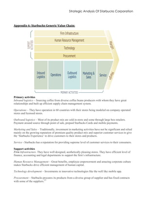 Strategic Analysis Of Starbucks Corporation
Appendix 6: Starbucks Generic Value Chain:
Primary activities
Inbound logistics – Sourcing coffee from diverse coffee beans producers with whom they have great
relationships and built up efficient supply chain management system.
Operations – They have operation in 60 countries with their stores being modeled on company operated
stores and licensed stores.
Outbound logistics – Most of its product mix are sold in-store and some through large box retailers.
Payment around source through point of sale, prepaid Starbucks Cards and mobile payments.
Marketing and Sales – Traditionally, investment in marketing activities have not be significant and relied
mainly on the growing reputation of premium quality product mix and superior customer services to give
the ‘Starbucks Experience’ to drive customers to their stores and products.
Service - Starbucks has a reputation for providing supreme level of customer services to their consumers.
Support activities
Firm Infrastructure. They have well designed, aesthetically pleasing stores. They have efficient level of
finance, accounting and legal departments to support the firm’s infrastructure.
Human Resource Management – Great benefits, employee empowerment and amazing corporate culture
makes Starbucks drive efficient management of human capital.
Technology development – Investments in innovative technologies like the well like mobile app.
Procurement – Starbucks procures its products from a diverse group of supplier and has fixed contracts
with some of the suppliers.23
 