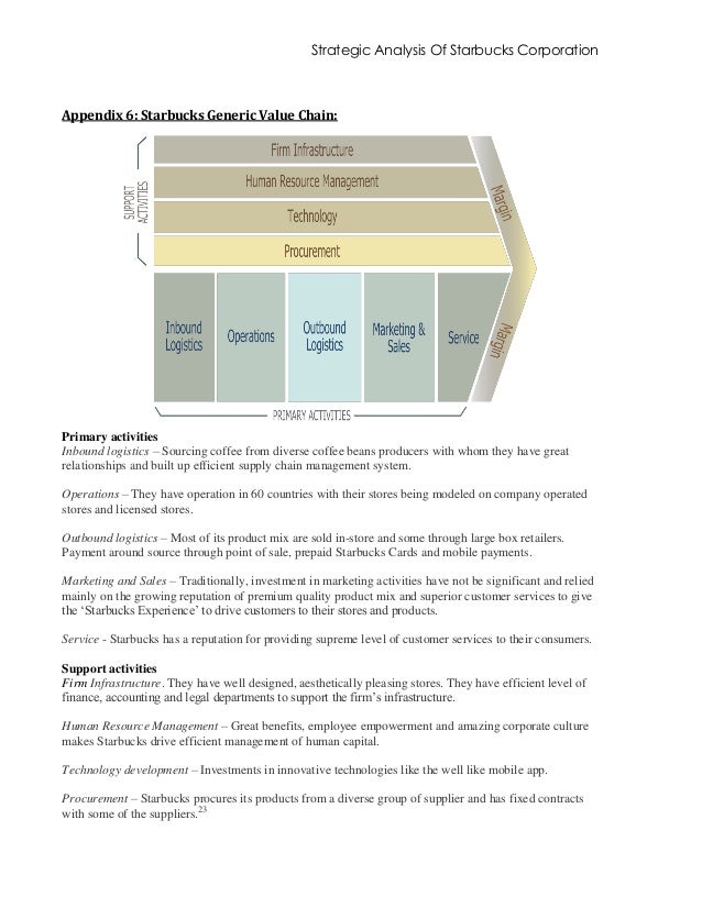 starbucks case analysis starbucks case analysis