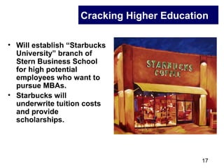 17
Cracking Higher Education
• Will establish “Starbucks
University” branch of
Stern Business School
for high potential
employees who want to
pursue MBAs.
• Starbucks will
underwrite tuition costs
and provide
scholarships.
 
