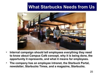 25
What Starbucks Needs from Us
• Internal campaign should tell employees everything they need
to know about Campus Café concept, why it is being done, the
opportunity it represents, and what it means for employees.
• The company has an employee intranet, the Starbuck Portal,
newsletter, Starbucks Times, and a magazine, Starbucks.
 