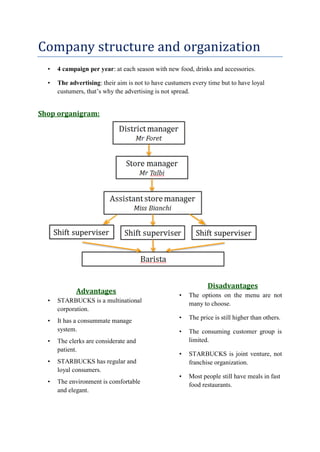 Company structure and organization
• 4 campaign per year: at each season with new food, drinks and accessories.
• The advertising: their aim is not to have custumers every time but to have loyal
custumers, that’s why the advertising is not spread.
Shop organigram:
Advantages
• STARBUCKS is a multinational
corporation.
• It has a consummate manage
system.
• The clerks are considerate and
patient.
• STARBUCKS has regular and
loyal consumers.
• The environment is comfortable
and elegant.
Disadvantages
• The options on the menu are not
many to choose.
• The price is still higher than others.
• The consuming customer group is
limited.
• STARBUCKS is joint venture, not
franchise organization.
• Most people still have meals in fast
food restaurants.
 