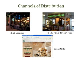 Channels of Distribution
Retail Locations Kiosks within different Store
Online Media
 