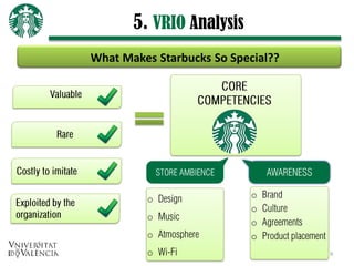 5. VRIO Analysis
What Makes Starbucks So Special??




         o                  o
                            o
         o
                            o
         o                  o
         o                          9
 