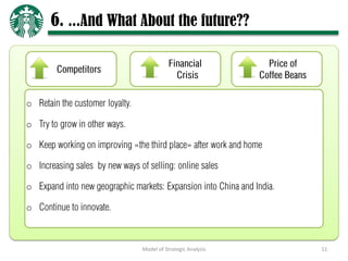 6. ...And What About the future??



o

o

o

o

o

o



                   Model of Strategic Analysis   11
 