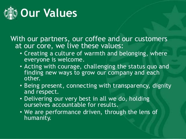 Starbucks company profile