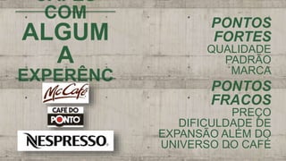 CAFÉS
COM
ALGUM
A
EXPERÊNC
IA
PONTOS
FORTES
QUALIDADE
PADRÃO
MARCA
PONTOS
FRACOS
PREÇO
DIFICULDADE DE
EXPANSÃO ALÉM DO
UNIVERSO DO CAFÉ
 