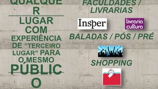 QUALQUE
R
LUGAR
COM
EXPERIÊNCIA
DE ”TERCEIRO
LUGAR” PARA
O MESMO
PÚBLIC
O
FACULDADES /
LIVRARIAS
BALADAS / PÓS / PRÉ
SHOPPING
 