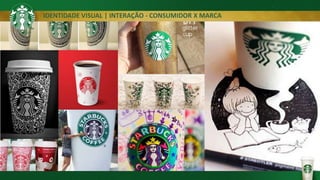 IDENTIDADE VISUAL | INTERAÇÃO - CONSUMIDOR X MARCA
 