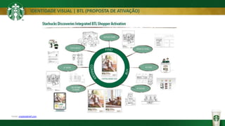 IDENTIDADE VISUAL | BTL (PROPOSTA DE ATIVAÇÃO)
Fonte: creativebrief.com
 