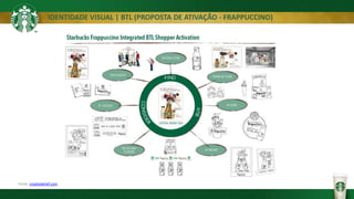 IDENTIDADE VISUAL | BTL (PROPOSTA DE ATIVAÇÃO - FRAPPUCCINO)
Fonte: creativebrief.com
 