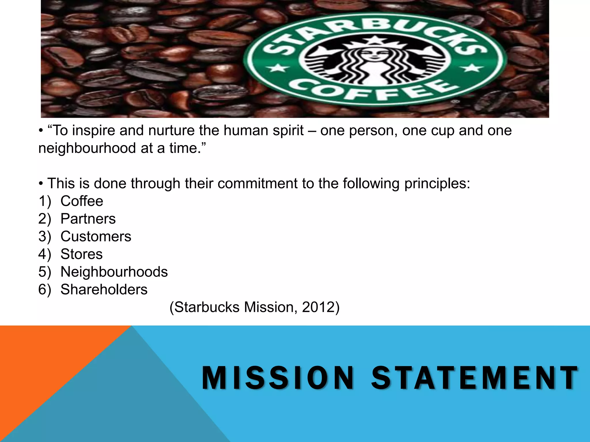 M I S SIO N S TAT EMEN T
• “To inspire and nurture the human spirit – one person, one cup and one
neighbourhood at a time.”
• This is done through their commitment to the following principles:
1) Coffee
2) Partners
3) Customers
4) Stores
5) Neighbourhoods
6) Shareholders
(Starbucks Mission, 2012)
 