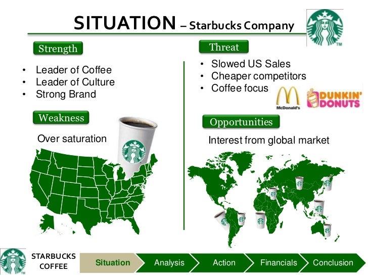 starbucks case study swot analysis Starbucks case analysis - ghost writing essays starbucks case study swot analysis starbucks starbucks attractiveness starbucks customer satisfaction. starbucks case study swot analysis Starbucks case analysis - ghost writing essays starbucks case study swot analysis starbucks starbucks attractiveness starbucks customer satisfaction.
