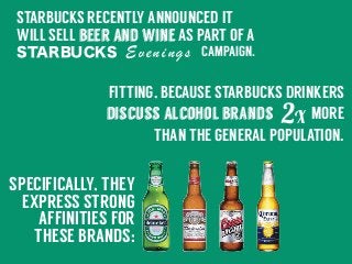 STARBUCKS RECENTLY ANNOUNCED IT
WILL SELL beer and wine AS PART OF A
CAMPAIGN.STARBUCKS Evenings
discuss alcohol brands MO...
