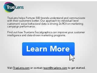 Learn More
Visit TrueLens.com or contact team@truelens.com to get started.
TrueLens helps Fortune 500 brands understand an...