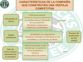 Atención personalizada a los clientes (4)