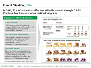 Current Situation_ Coffee
Copyright © 2013 Supply Chain Management_ Kim, Namwook, Jeong, Yongjae, and Kim, Seulgi. All rights reserved.
In 2012, 93% of Starbucks coffee was ethically sourced through C.A.F.E.
Practices, Fair trade and other certified programs
C.A.F.E. Practices
The comprehensive coffee-buying
program that ensures coffee quality while
promoting social, economic and
environmental standards
CI (Conservation International)
The significant social and economic
impacts for more than one million
workers, and environmental
improvements on the
thousands of participating farms
SCS Global Services
Farms and mills are evaluated using a
comprehensive scorecard of more than
200 indicators by third-party
verification organizations, which are
overseen by SCS Global Services
Improvement of C.A.F.E. Practices
Ref.) 2012 Global Responsibility Report: Year in Review
“More than 56 types of Coffee is available globally”
 