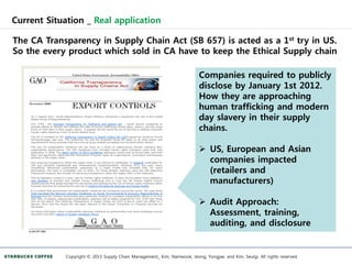 Copyright © 2013 Supply Chain Management_ Kim, Namwook, Jeong, Yongjae, and Kim, Seulgi. All rights reserved.
Current Situation _ Real application
The CA Transparency in Supply Chain Act (SB 657) is acted as a 1st try in US.
So the every product which sold in CA have to keep the Ethical Supply chain
Companies required to publicly
disclose by January 1st 2012.
How they are approaching
human trafficking and modern
day slavery in their supply
chains.
 US, European and Asian
companies impacted
(retailers and
manufacturers)
 Audit Approach:
Assessment, training,
auditing, and disclosure
 