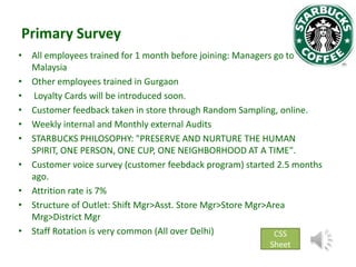 Primary Survey
• All employees trained for 1 month before joining: Managers go to
Malaysia
• Other employees trained in Gurgaon
• Loyalty Cards will be introduced soon.
• Customer feedback taken in store through Random Sampling, online.
• Weekly internal and Monthly external Audits
• STARBUCKS PHILOSOPHY: "PRESERVE AND NURTURE THE HUMAN
SPIRIT, ONE PERSON, ONE CUP, ONE NEIGHBORHOOD AT A TIME".
• Customer voice survey (customer feebdack program) started 2.5 months
ago.
• Attrition rate is 7%
• Structure of Outlet: Shift Mgr>Asst. Store Mgr>Store Mgr>Area
Mrg>District Mgr
• Staff Rotation is very common (All over Delhi)
CSS
Sheet

 