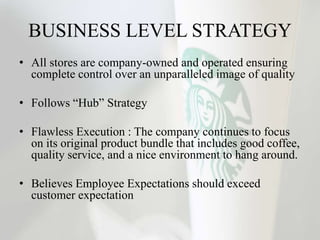 BUSINESS LEVEL STRATEGY
• All stores are company-owned and operated ensuring
complete control over an unparalleled image of quality
• Follows “Hub” Strategy
• Flawless Execution : The company continues to focus
on its original product bundle that includes good coffee,
quality service, and a nice environment to hang around.
• Believes Employee Expectations should exceed
customer expectation
 