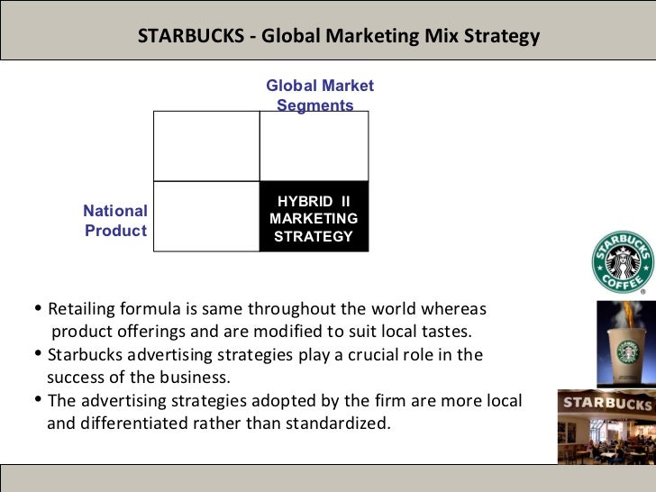 starbucks operational planning policies View notes - lussier3ech05 (1) from managerial eco201 at sim university chapter 5 the strategic and operational planning process powerpoint presentation by charlie cook the university of west. starbucks operational planning policies View notes - lussier3ech05 (1) from managerial eco201 at sim university chapter 5 the strategic and operational planning process powerpoint presentation by charlie cook the university of west.