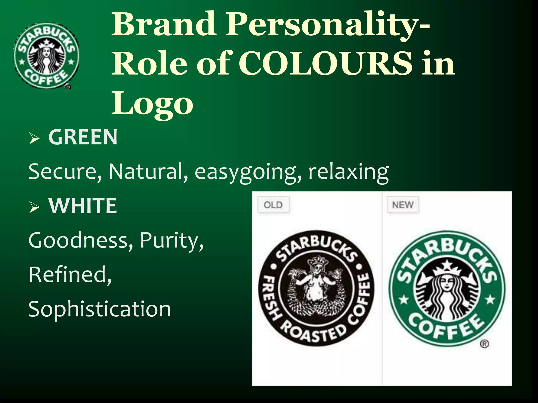Brand Personality-
        Role of COLOURS in
        Logo
 GREEN
Secure, Natural, easygoing, relaxing
 WHITE

Goodness, Purity,
Refined,
Sophistication
 