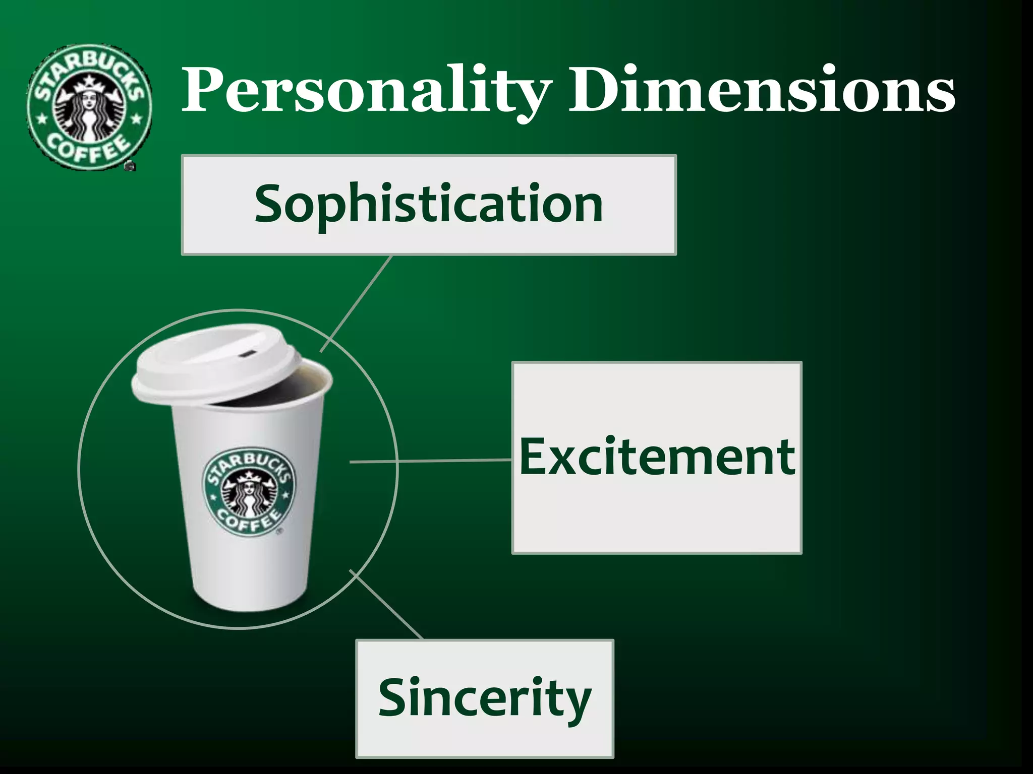 Personality Dimensions
  Sophistication



            Excitement



      Sincerity
 