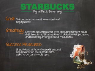STARBUCKS    Digital Media Summary


Goal:   To increase consumer involvement and
        engagement.



Strategy:        Contests on social media sites, appealing content on all
                 digital mediums, “Sharing Stars” mobile rewards program,
                 and harmony among all social media sites.


Success Measures:
        Likes, follows, visits, and overall increase in
        engagement on social media sites,
        website, blog, and mobile apps.
 
