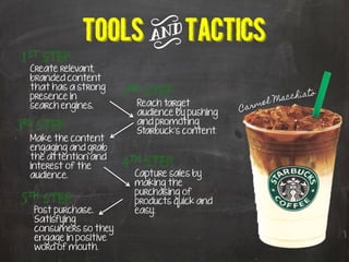 Tools y Tactics
1st Step
  Create relevant,
  branded content
  that has a strong
  presence in           2nd Step
  search engines.         Reach target
                          audience by pushing
                          and promoting
3rd Step                  Starbuck’s content.
  Make the content
  engaging and grab
  the attention and
  interest of the       4th Step
  audience.               Capture sales by
                          making the
                          purchasing of
5th Step                  products quick and
   Post purchase.         easy.
   Satisfying
   consumers so they
   engage in positive
   word of mouth.
 