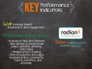 %
        %
                              Performance
                 KEY          Indicators


Goal: Increase brand
   involvement and engagement


Performance Indicators:
  - Increase in fans and followers.
    - New visitors to social media    Radian 6 will be used to
       pages, websites, and blog.        monitor success.
             - Video views.
      - Media/content sharing.
   - Time on websites and pages.
   - Increase in likes, comments,
         tweets, mentions, and
               referrals.
 