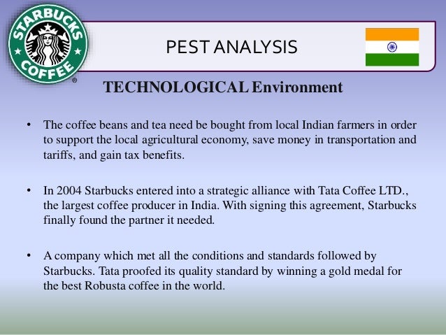 Pest analysis for coffee industry