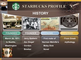 STARBUCKS PROFILE
HISTORY
FOUNDED FOUNDER NAME LOGO
 March 30, 1971
 In Seattle,
Washington
 Jerry Baldwin
 Zev Siegel
 Gordon
Bowker
 First mate of
Herman Melville’s
Moby Dick
Novel
 From Greek
mythology.
 