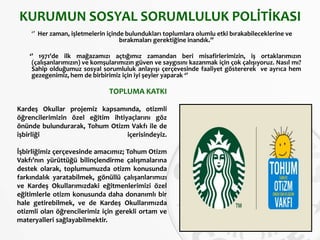 KURUMUN SOSYAL SORUMLULUK POLİTİKASI
‘’ Her zaman, işletmelerin içinde bulundukları toplumlara olumlu etki bırakabileceklerine ve
bırakmaları gerektiğine inandık.’’
‘’ 1971'de ilk mağazamızı açtığımız zamandan beri misafirlerimizin, iş ortaklarımızın
(çalışanlarımızın) ve komşularımızın güven ve saygısını kazanmak için çok çalışıyoruz. Nasıl mı?
Sahip olduğumuz sosyal sorumluluk anlayışı çerçevesinde faaliyet göstererek ve ayrıca hem
gezegenimiz, hem de birbirimiz için iyi şeyler yaparak ‘’
TOPLUMA KATKI
Kardeş Okullar projemiz kapsamında, otizmli
öğrencilerimizin özel eğitim ihtiyaçlarını göz
önünde bulundurarak, Tohum Otizm Vakfı ile de
işbirliği içerisindeyiz.
İşbirliğimiz çerçevesinde amacımız; Tohum Otizm
Vakfı’nın yürüttüğü bilinçlendirme çalışmalarına
destek olarak, toplumumuzda otizm konusunda
farkındalık yaratabilmek, gönüllü çalışanlarımızı
ve Kardeş Okullarımızdaki eğitmenlerimizi özel
eğitimlerle otizm konusunda daha donanımlı bir
hale getirebilmek, ve de Kardeş Okullarımızda
otizmli olan öğrencilerimiz için gerekli ortam ve
materyalleri sağlayabilmektir.
 