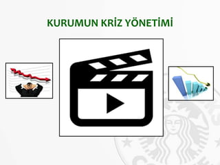 KURUMUN KRİZ YÖNETİMİ
 