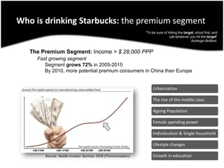 Who is drinking Starbucks: the premium segmentUrbanizationThe rise of the middle classAgeing PopulationFemale spending powerIndividualism & Single householdLifestyle changesGrowth in education“To be sure of hitting thetarget, shoot first, and call whatever you hit thetarget” Ashleigh BrilliantThe Premium Segment: Income > $ 28,000 PPPFast growing segment           Segment grows 72% in 2005-2015           By 2010, more potential premium consumers in China than EuropeSource: Nestlé Investor Seminar 2008 (Premiumization)