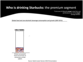 Who is drinking Starbucks: the premium segment“To be sure of hitting thetarget, shoot first, and call whatever you hit thetarget” Ashleigh BrilliantSource: Nestlé Investor Seminar 2008 (Premiumization)