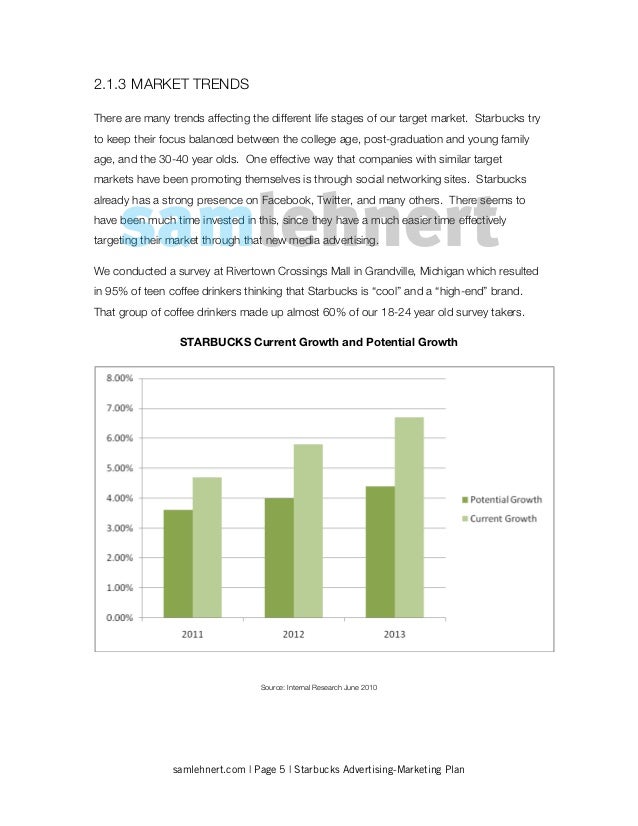 Starbucks vision statement picture