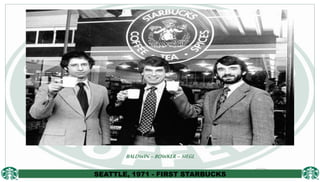 BALDWIN–BOWKER–SIEGL
SEATTLE, 1971 - FIRST STARBUCKS
 