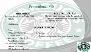4/23/2015
SALES PROMOTIONS
 Return of incentive cards
Tie in with public relations
Loyalty program
 Daily coffee break...