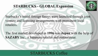 51
STARBUCKSCoffee
JAPAN :
The Japanese are noted for admiring and adopting American products
and trends such as blue jean...