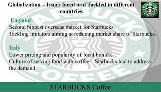 STARBUCKS FAILURES
2003: Starbucks closed all six of its locations in Israel due to difficult
business environment
2007:...
