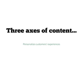Three axes of content...
Personalize customers’ experiences
 