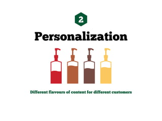 2
Personalization
Different flavours of content for different customers
 