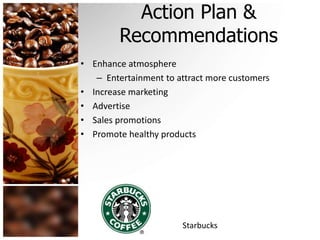Action Plan & 
Recommendations 
• Enhance atmosphere 
– Entertainment to attract more customers 
• Increase marketing 
• Advertise 
• Sales promotions 
• Promote healthy products 
Starbucks 
