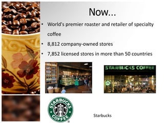 Now… 
• World's premier roaster and retailer of specialty 
coffee 
• 8,812 company-owned stores 
• 7,852 licensed stores in more than 50 countries 
Starbucks 
 