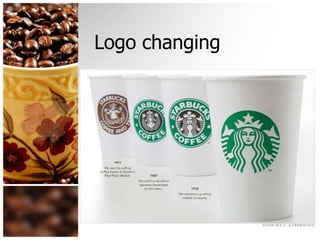 Logo changing
 