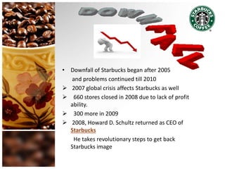 • Downfall of Starbucks began after 2005
and problems continued till 2010
 2007 global crisis affects Starbucks as well
 660 stores closed in 2008 due to lack of profit
ability.
 300 more in 2009
 2008, Howard D. Schultz returned as CEO of
Starbucks
He takes revolutionary steps to get back
Starbucks image
 