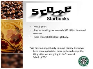 • Next 5 years
• Starbucks will grow to nearly $30 billion in annual
revenue
• more than 30,000 stores globally.
“We have an opportunity to make history. I’ve never
been more optimistic, more enthused about the
things that we are going to do.” Howard
Schultz,CEO”
 