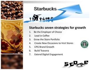 Starbucks seven strategies for growth
1. Be the Employer of Choice
2. Lead in Coffee
3. Grow the Store Portfolio
4. Create New Occasions to Visit Stores
5. CPG Brand Growth
6. Build Teavana
7. Extend Digital Engagement
 