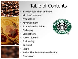 Table of Contents
• Introduction: Then and Now
• Mission Statement
• Product line
• Advertisement
• Promotional activities
• Packaging
• Competitors
• Success factors
• Positioning
• Downfall
• Scope
• Action Plan & Recommendations
• Conclusion
 
